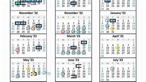 Navigating the Timeline: How College Release Dates Are Like Seasonal Bird Migrations