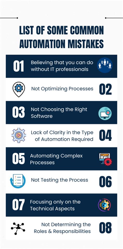 Common Mistakes To Avoid In Business Process Automation