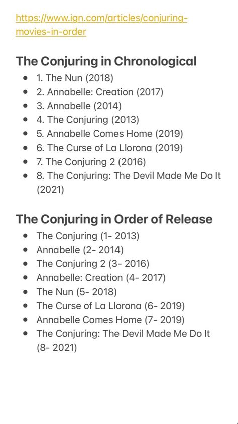 Conjuring Release Date 2024 Rebe Valery Conjuring Release Date 2024 Rebe Valery