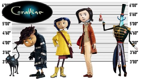 Coraline Movie Characters