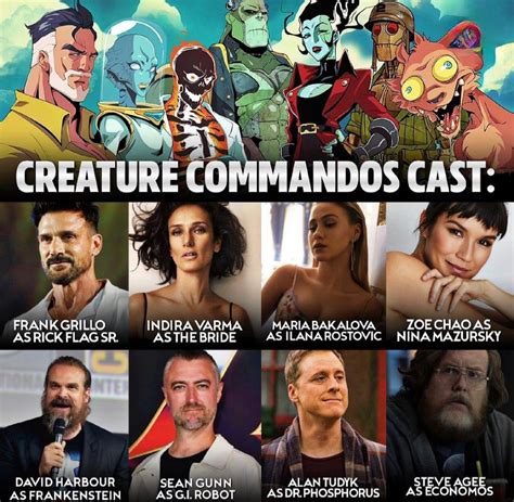 Creature Commandos Cast On Live Action Dcu Roles