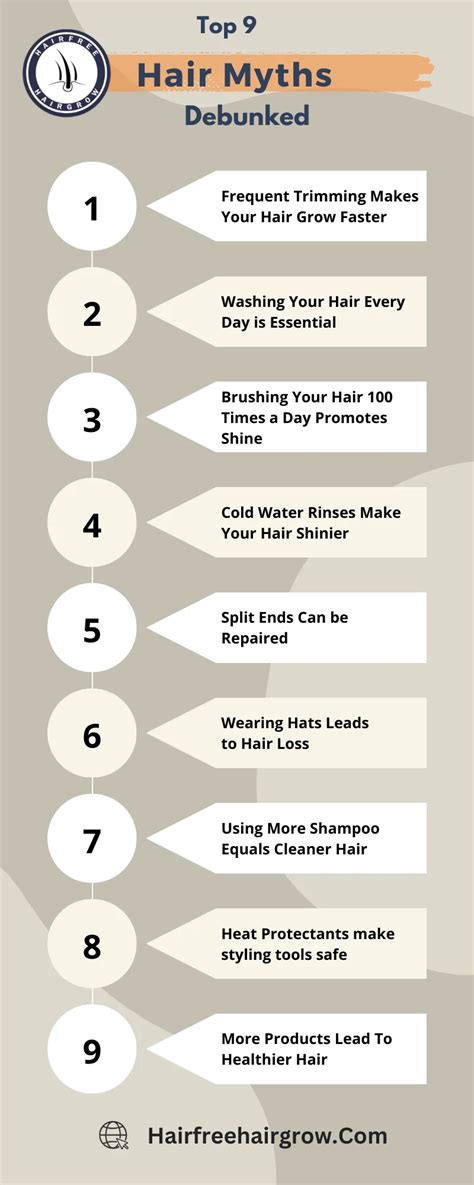 Debunking Common Skincare And Hair Care Myths Colair