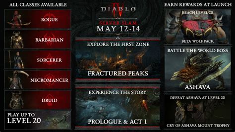 Diablo 4 Amp 39 Server Slam Amp 39 Beta Dates Release Times And Download Size On Xbox Pure Xbox