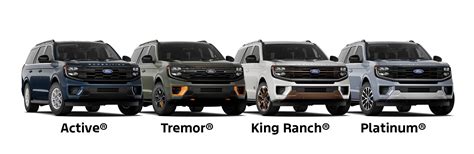Discover The Stunning 2025 Ford Expedition Trim Levels At Grinwald Ford Grinwald Ford
