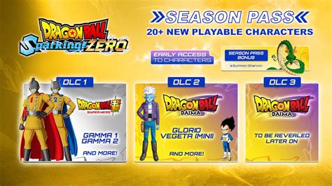 Dragon Ball Sparking Zero Dlc Confirmed Characters Release Dates And More