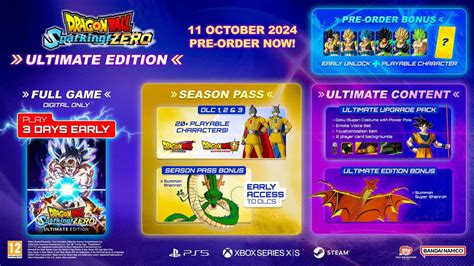 Dragon Ball Sparking Zero Release Date And Platforms One Esports