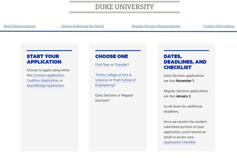 Why the Duke Early Decision Release Date 2024 Matters to Prospective Applicants