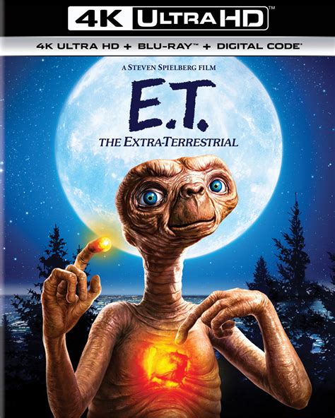 E.T. Movie Release Date Was Once Kept a Secret for Over a Year