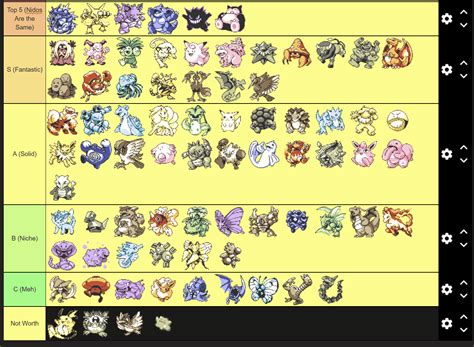 Emerald Legacy Official Playtesters Tier List V 1 0 0 R Pokemonlegacy