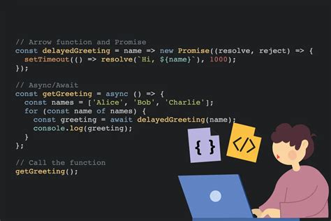 Es6 For React Master Essential Features For An Expert Developer Es6 For React Master Essential Features For An Expert Developer