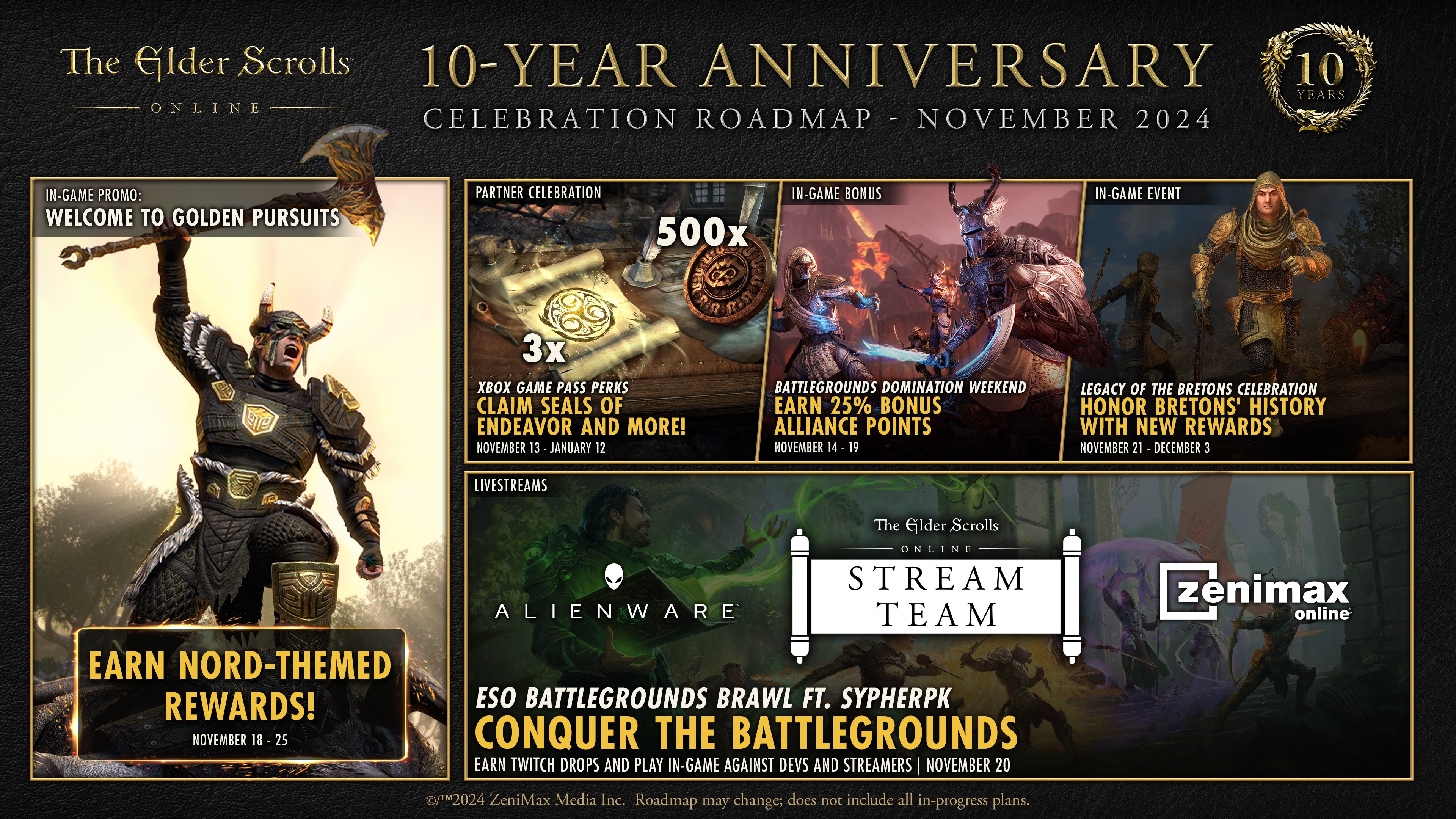 Eso S November 2024 Survival Guide The Elder Scrolls Online