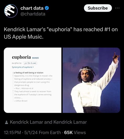 Euphoria Has Reached 1 On Apple Music R Kendricklamar