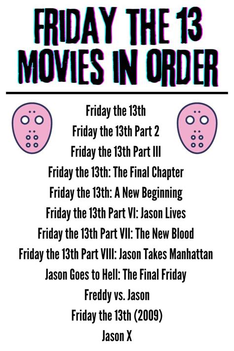 Every Friday The 13Th Movie In Chronological Order