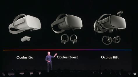 Everything We Know About The New Oculus Quest And Oculus Go The Ghost Howls