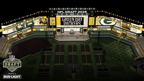 Experience Green Bay Packers Draft Events 2025 Your Ultimate Guide Green Bay Packers Draft Events 2025