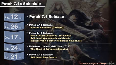 Discover the ff14 patch 7.2 release date and prepare for the next adventure
