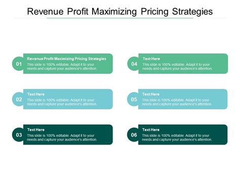 Finance Strategies For Maximizing Profit