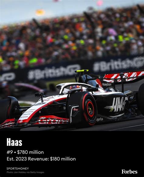 Formula 1 S Most Valuable Teams 2023 Formula 1 S Most Valuable Teams 2023