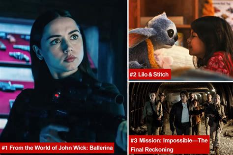 From The World Of John Wick Ballerina Leaps Into First Position At The Box Office