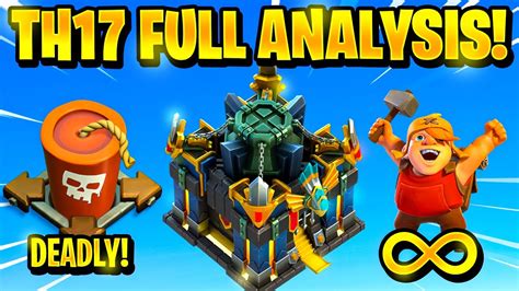 Full Details Th17 Analysis Insane Efficiency Change Youtube