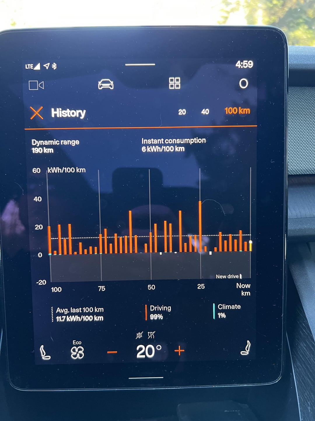 Full Details Th17 Analysis Insane Efficiency Change