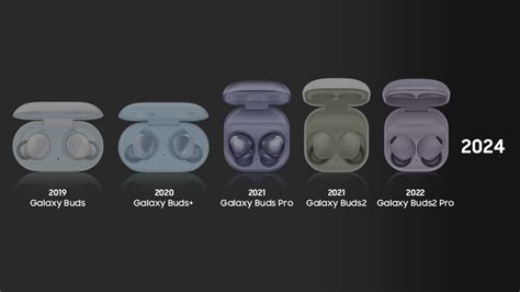 Galaxy Buds Release Date 2024 Loni Karlee