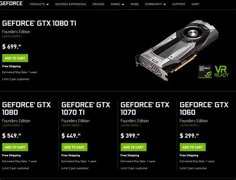 Geforce 10 Series Graphics Cards
