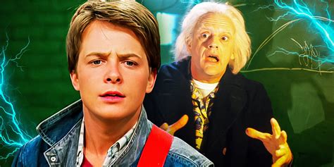 Get Me Back In Time The Story Behind The Back To The Future Trilogy George S Journal Get Me Back In Time The Story Behind The Back To The Future Trilogy George S Journal