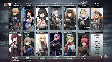 Girls Frontline 2 Exilium Has Officially Launch On Cn 12 20 Which Original Neural Cloud Characters Would You Like Them To Bring In The Game In The Future R Gflneuralcloud