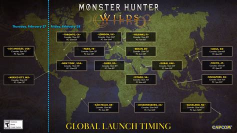 Guide Monster Hunter Wilds Release Time And New Zealand Trick Newsweek