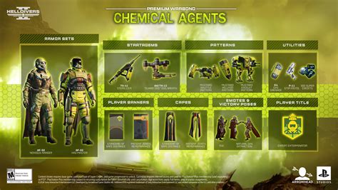 Helldivers 2 S Next Premium Warbond Adds Chemical Weapons New Stratagems And A Pull My Finger Emote