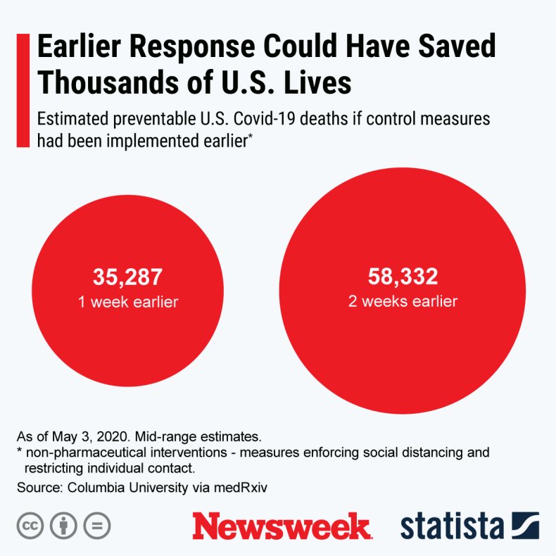 Here Are The Top Takeaways From Bob Woodward Amp 39 S New Book On Donald Trump Abc News