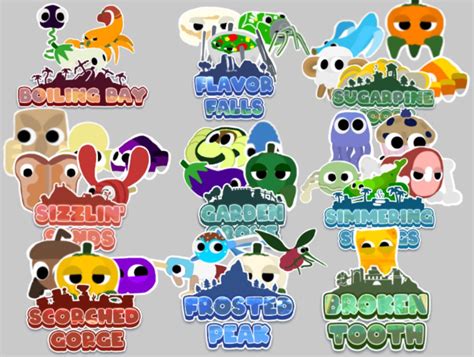 Heres Where My Fanmade Bugsnax Would Appear If They Were In The Game R Bugsnax