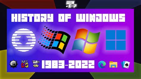 History Of Windows 1983 2022