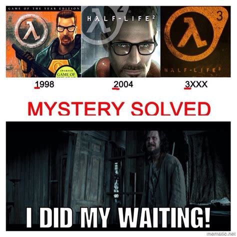 Surprising Fact About the hl3 Release Date You Didn't Know