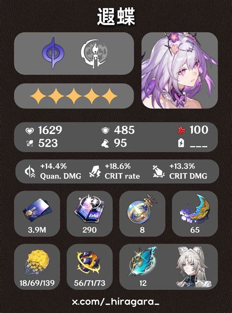 Honkai Star Rail 3 2 Leaks Castorice Amp 39 S Materials Can Be Pre Farmed