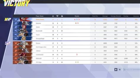 How To Check Your Match History In Marvel Rivals Turboboost How To Check Your Match History In Marvel Rivals Turboboost