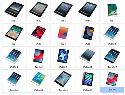 I Ve Tested Every Ipad Model Here S Why I Recommend The Mini To Most People Especially At 120 Off Zdnet