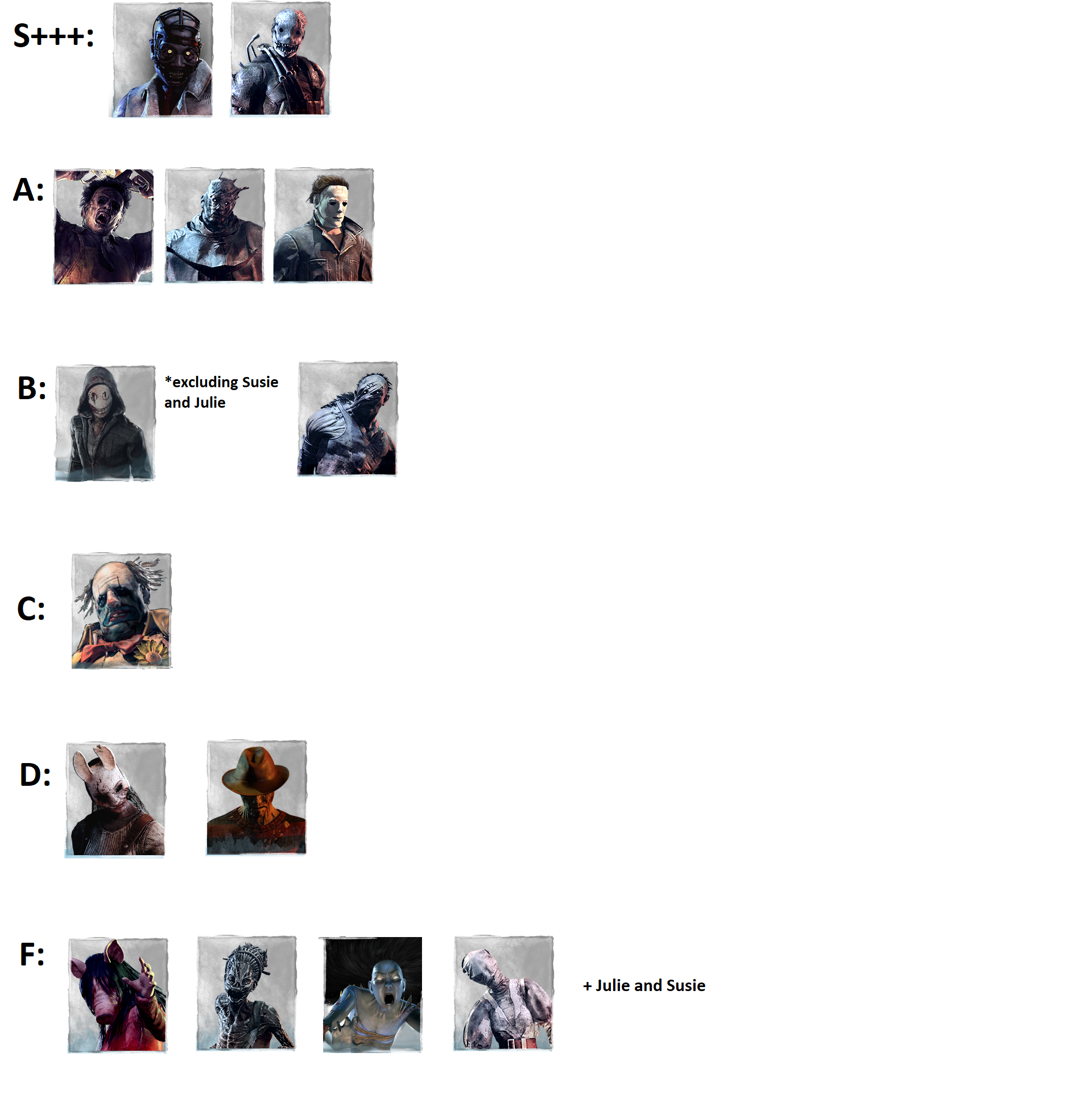 If We Get A Left 4 Dead Killer Chapter Which One Would You Want It To Be R Deadbydaylight