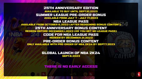 Important Dates To Keep In Mind With Nba 2K24 R Nba2k