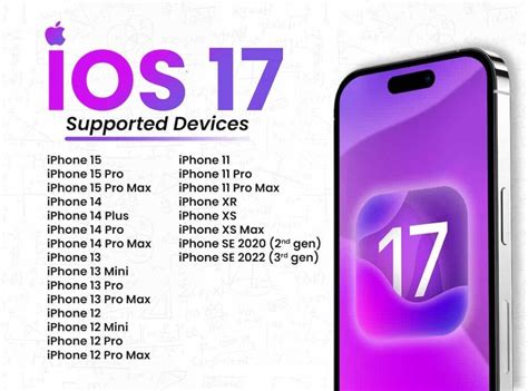 Ios 17 New Features Release Date Supported Devices More 9 Tech Eleven