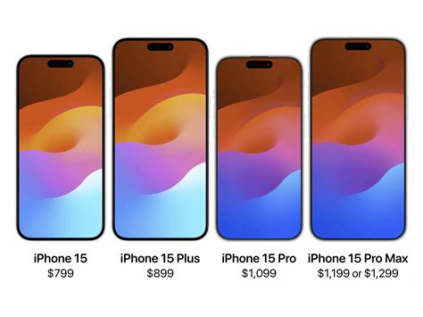 Iphone 15 Iphone 15 Pro Design What To Expect Iphone 15 Iphone 15 Pro Design What To Expect