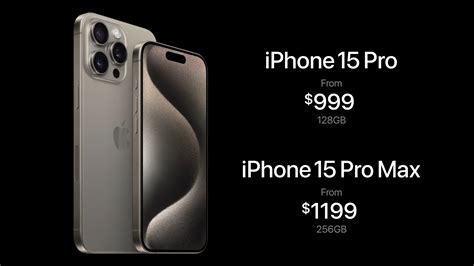 Iphone 15 Pro Max Price Camera Action Button Usb C And More Techradar