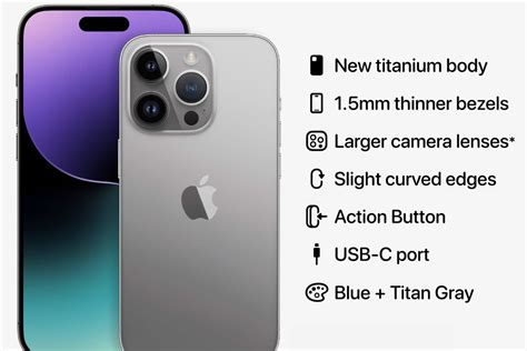 When is the iPhone 15 Pro release date?