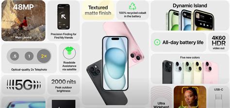 Iphone 15 Review Features Pricing And Is It Worth The Upgrade Iphone 15 Review Features Pricing And Is It Worth The Upgrade