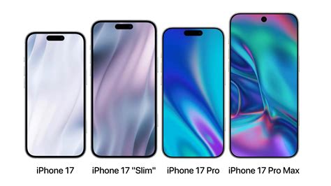 Uncover the Exclusive iPhone 17 Rumors Release Date with Surprising Details