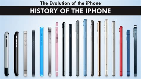 Iphone History From The Original Iphone To Iphone 16