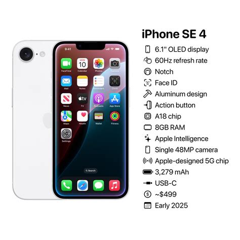 Iphone Se 4 2 11 Iphone Mania