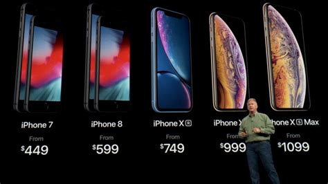 How to Find Out the iPhone XS Release Date and What to Expect