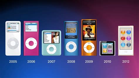 Why the ipod nano release date Matters for Tech Enthusiasts